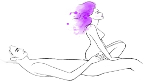 وضعية الفارسة المقلوبة