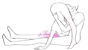 وضعية الوجه لوجه 69