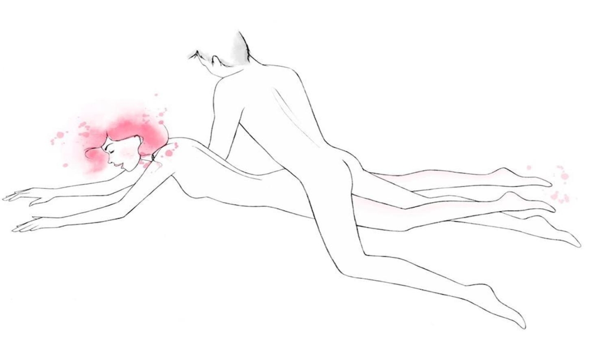 وضعية الصليب الجنسية