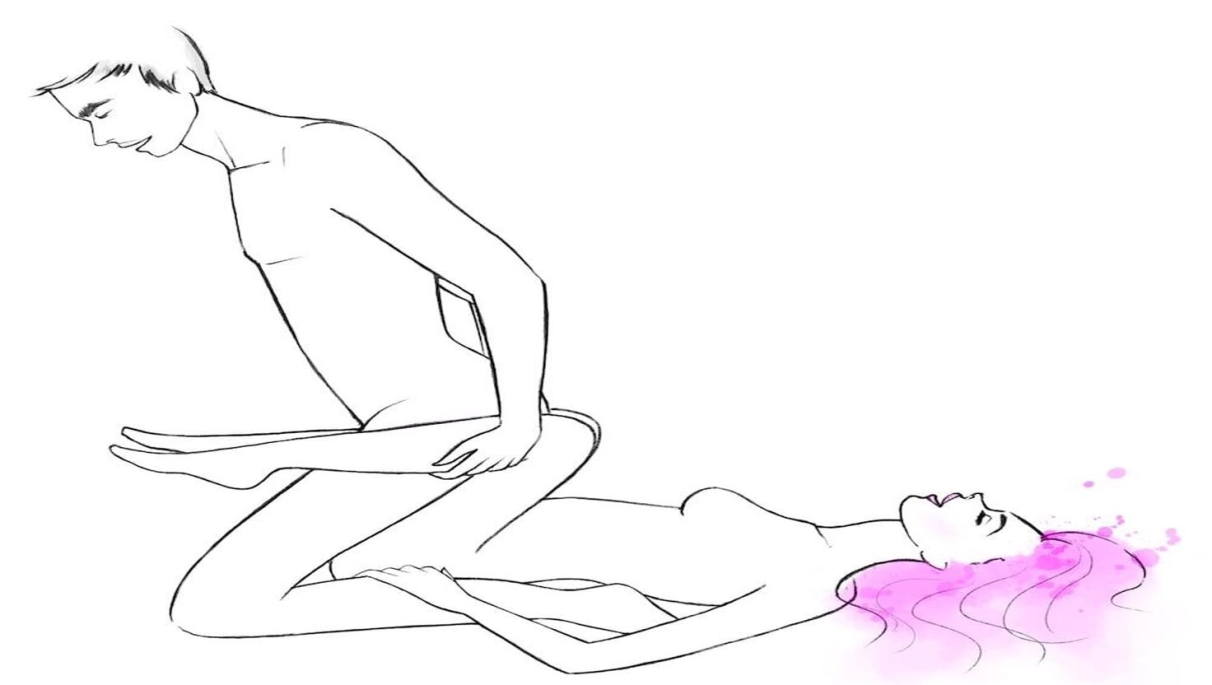 وضعية الوحش الجنسية