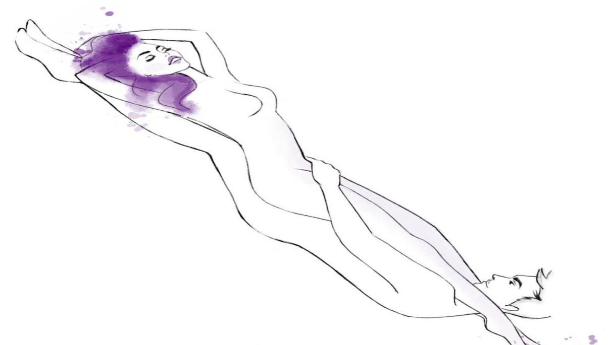 وضعية القطبان المتباعدان الجنسية 