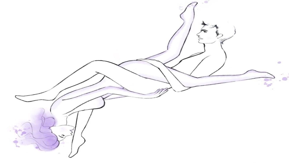 وضعية التويستر الجنسية