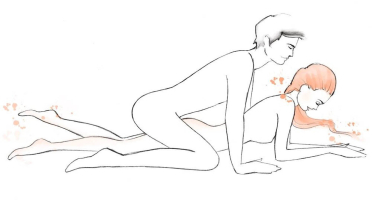 وضعية الفارس الجنسية