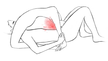 وضعية البوابة الذهبية 69