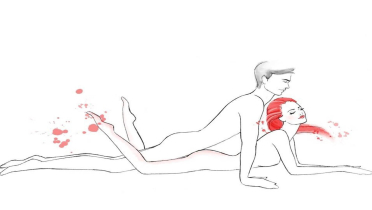 وضعية الإدخال المهبلي من الخلف