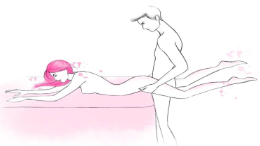 وضعية المرأة الخارقة الجنسية